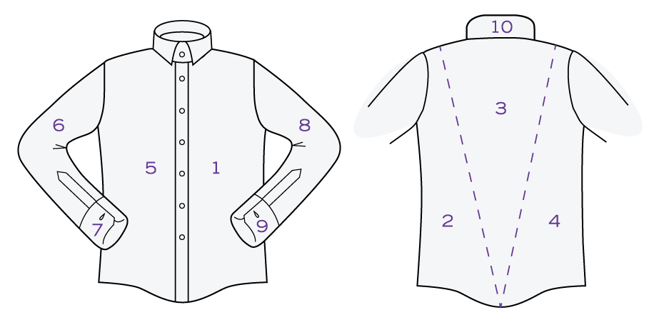 Repasser une chemise rapidement : la technique - Wecasa